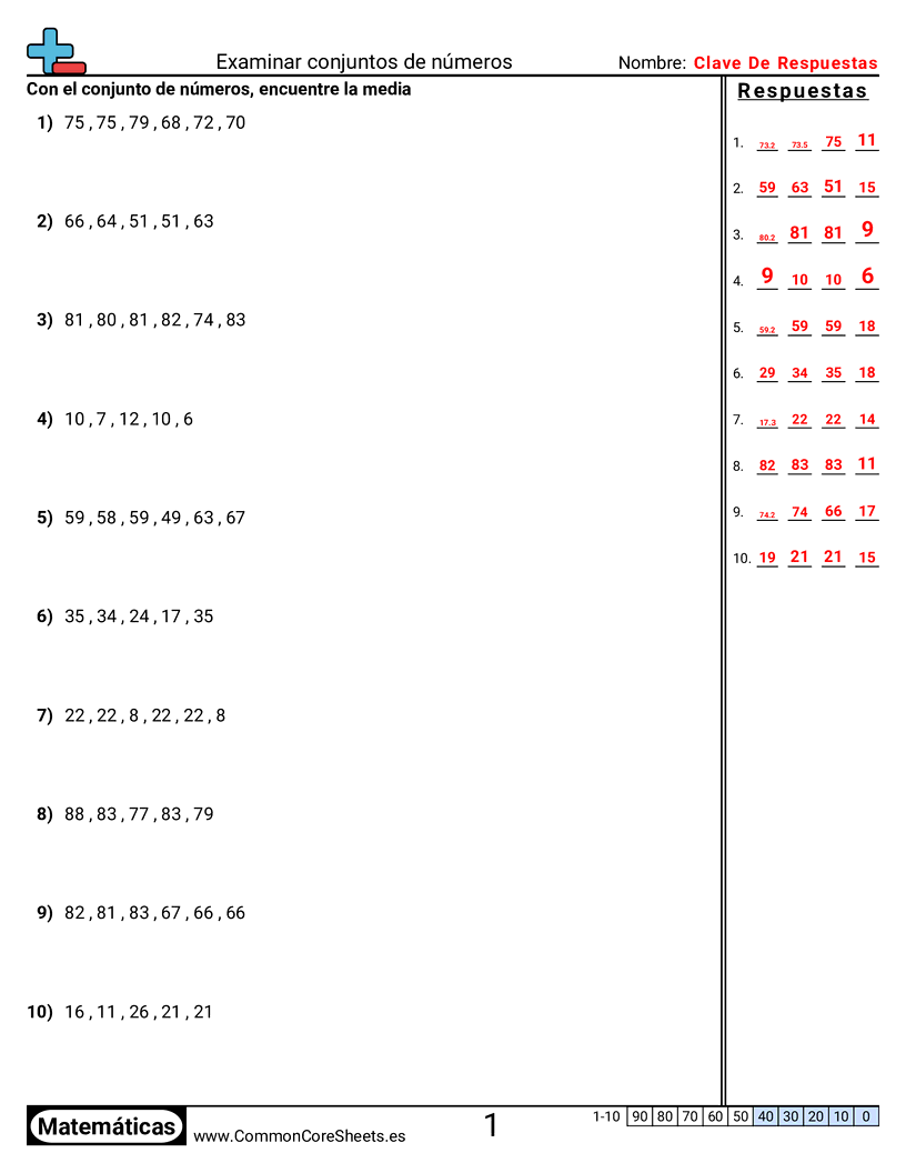 Media Mediana Moda y Gama Hojas de trabajo - Examinar conjuntos de números worksheet