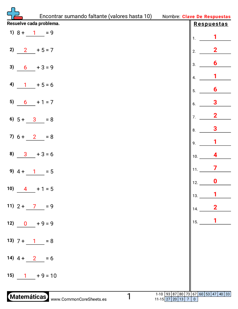 Ejercicios de sumas - Encontrar el sumando faltante (dentro de 10) worksheet