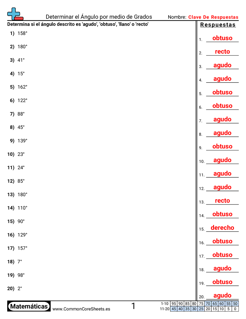 Ejercicios de ángulos - Determinar ángulos por grados worksheet
