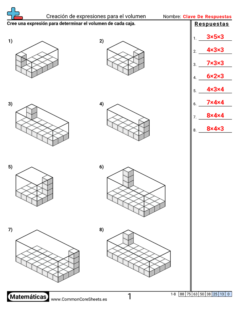Ejercicios  de volúmenes - Crear expresiones para volumen worksheet