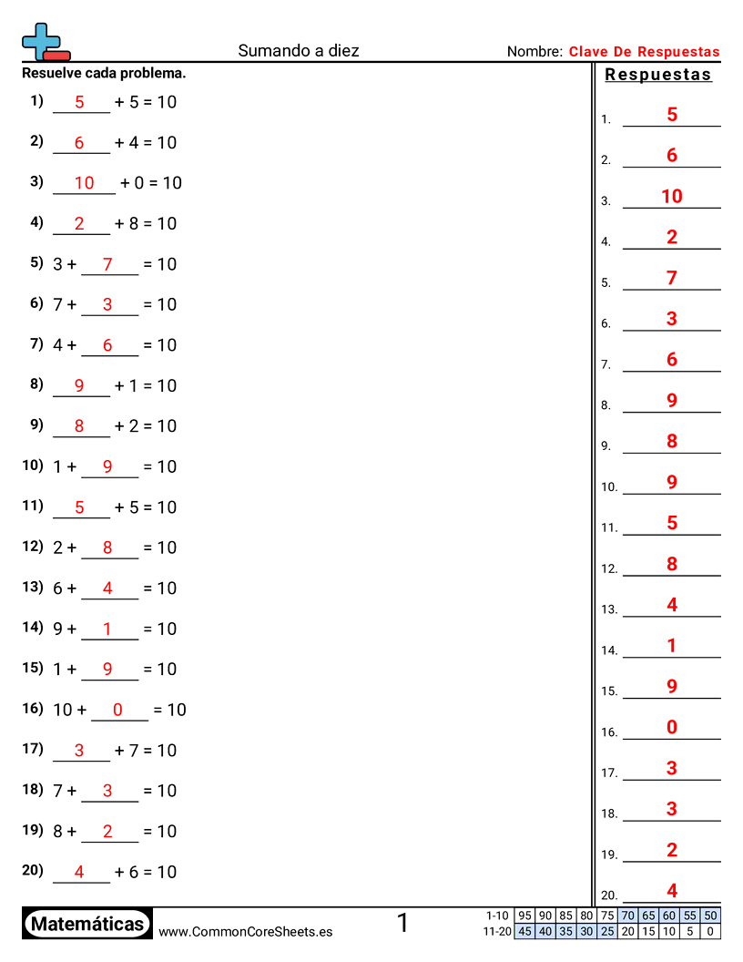 Ejercicios de sumas - Sumar hasta diez worksheet