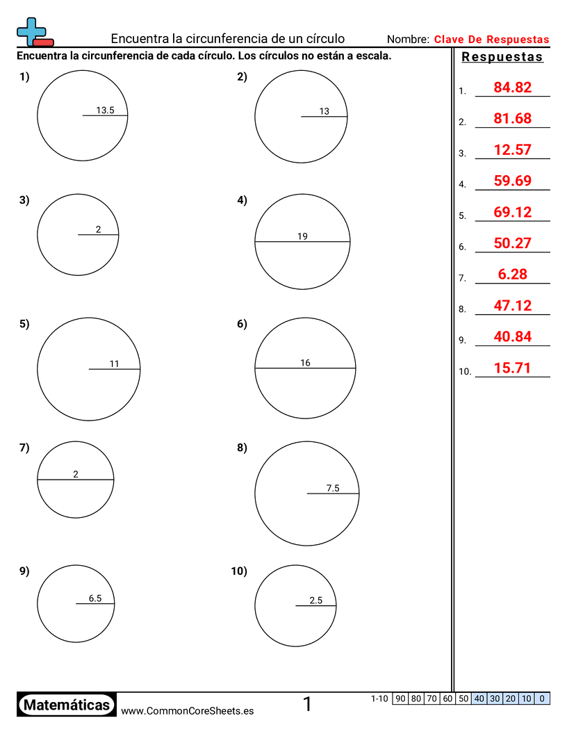 Ejercicios  área y perímetro - Circunferencia del círculo worksheet