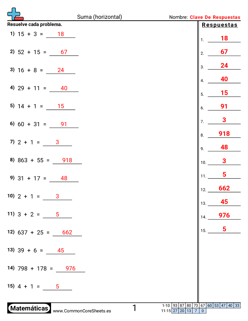 Ejercicios de sumas - Suma (horizontal) worksheet