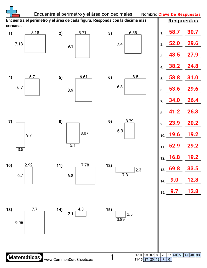 Ejercicios  área y perímetro - Encontrar perímetro y área con decimales worksheet