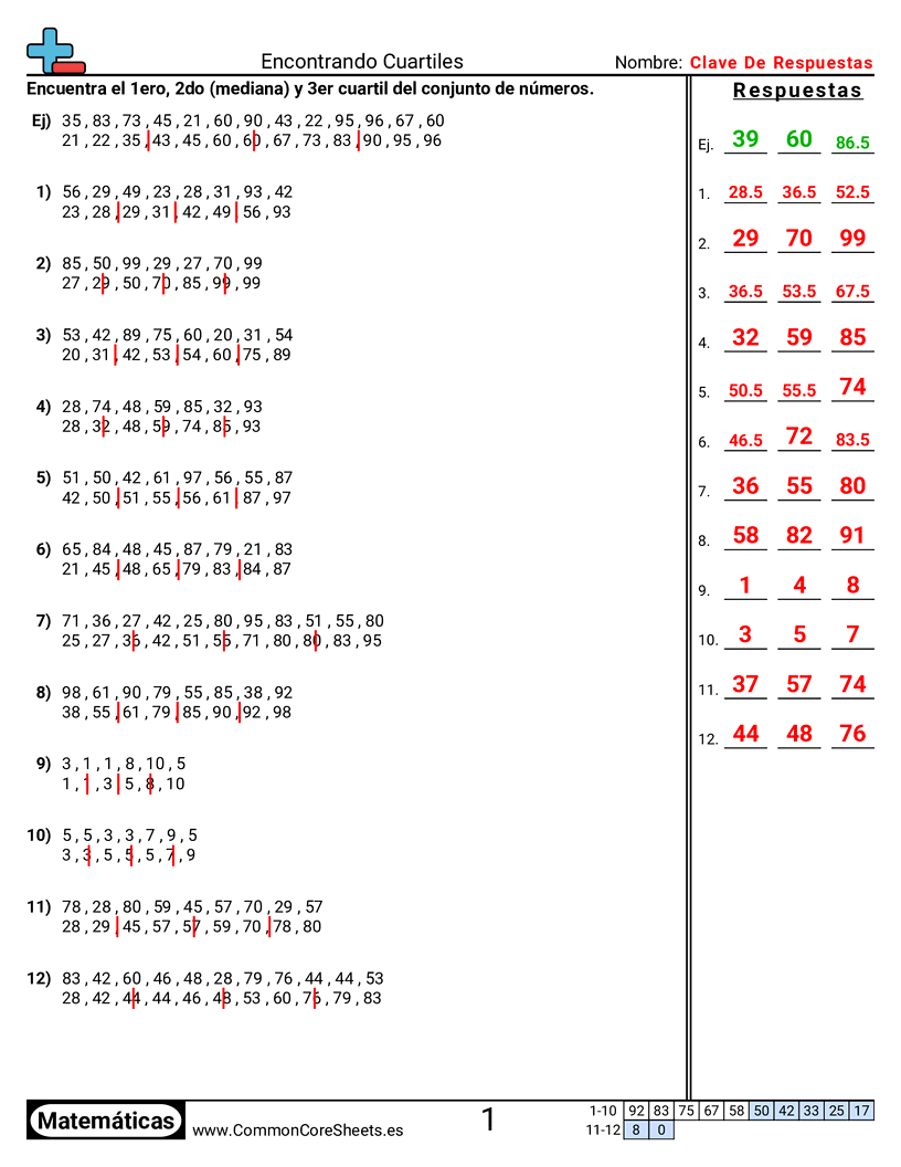 Ejercicios  de diagrama de caja - Encontrar cuartiles worksheet