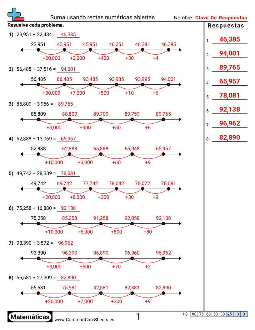 Ejercicios de sumas - Suma usando una recta numérica abierta worksheet