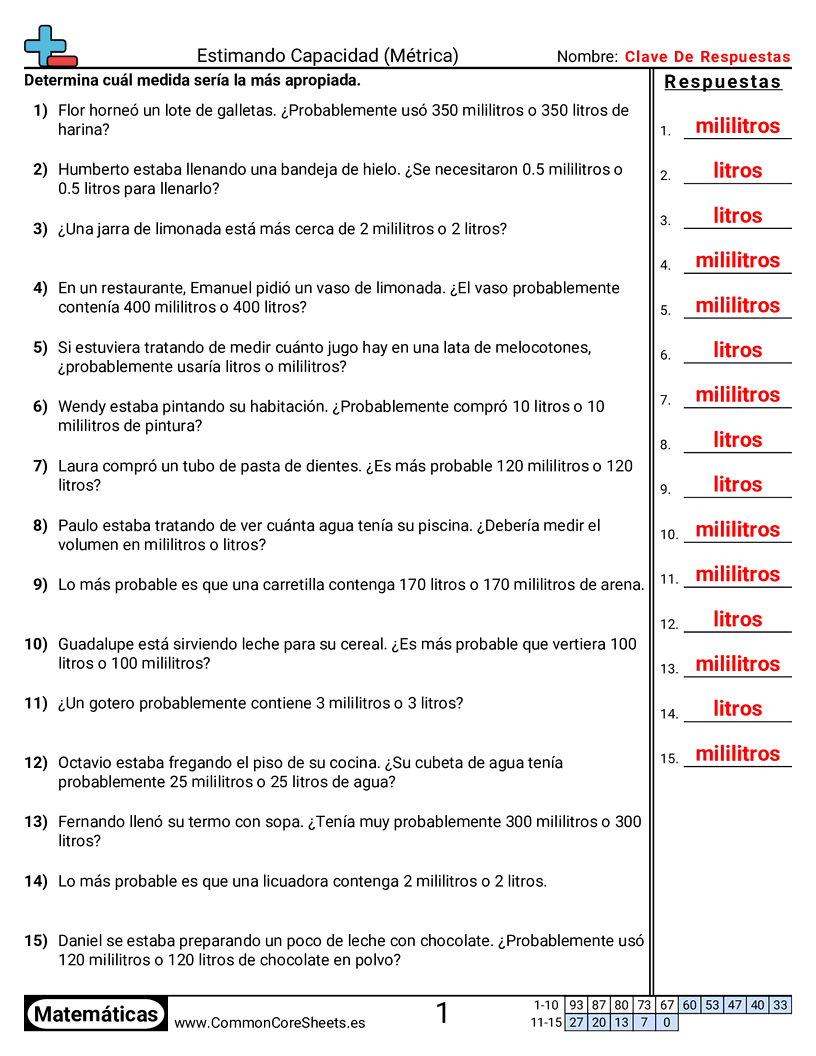 Ejercicios  de capacidad - Capacidad métrica (palabras) worksheet