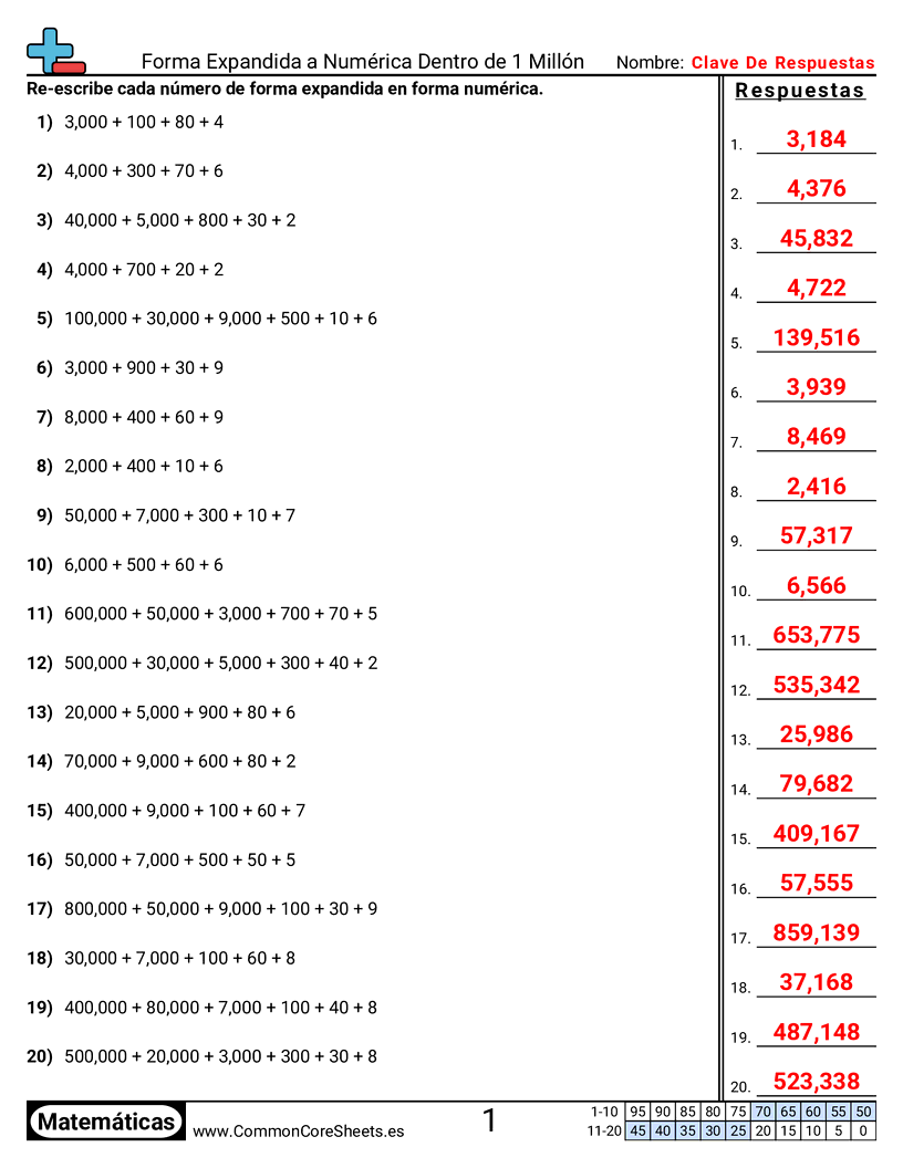 Ejercicios  de conversión de formas - Forma desarrollada a número (hasta 1 millón) worksheet