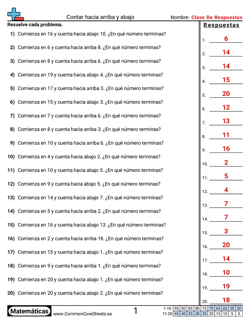 Ejercicios de sumas - Contar hacia arriba y hacia abajo worksheet
