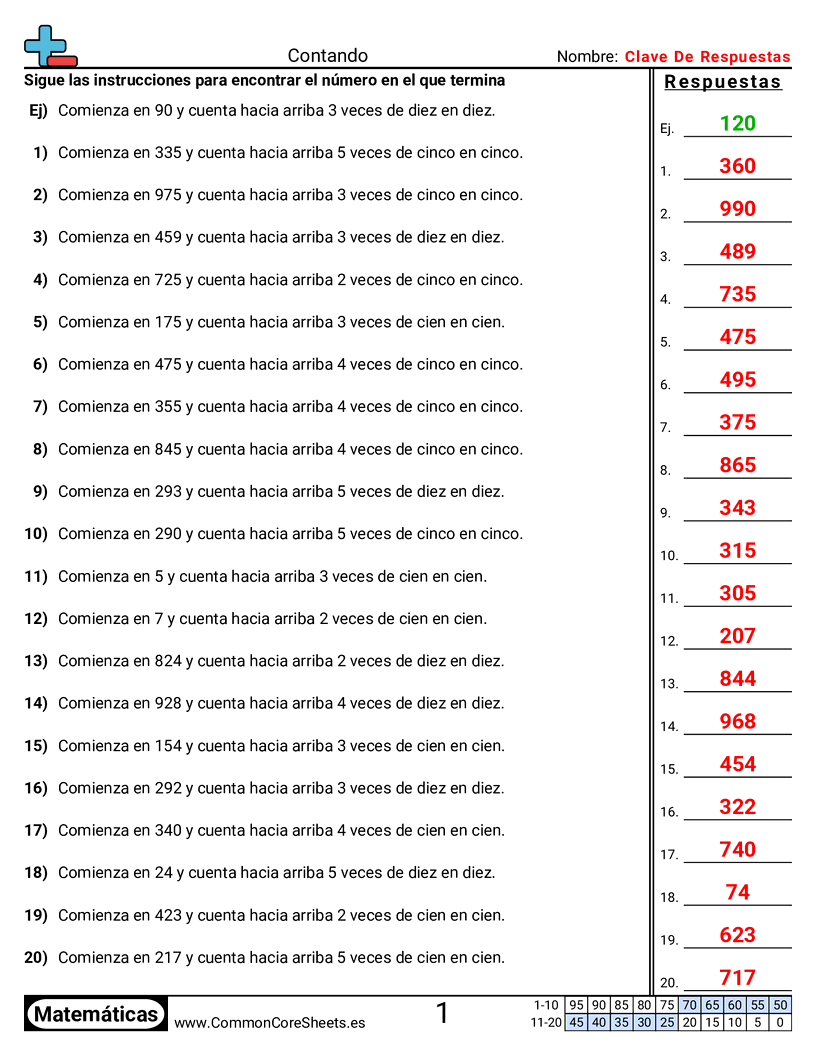 Ejercicios  de conteo - Contar hacia arriba worksheet