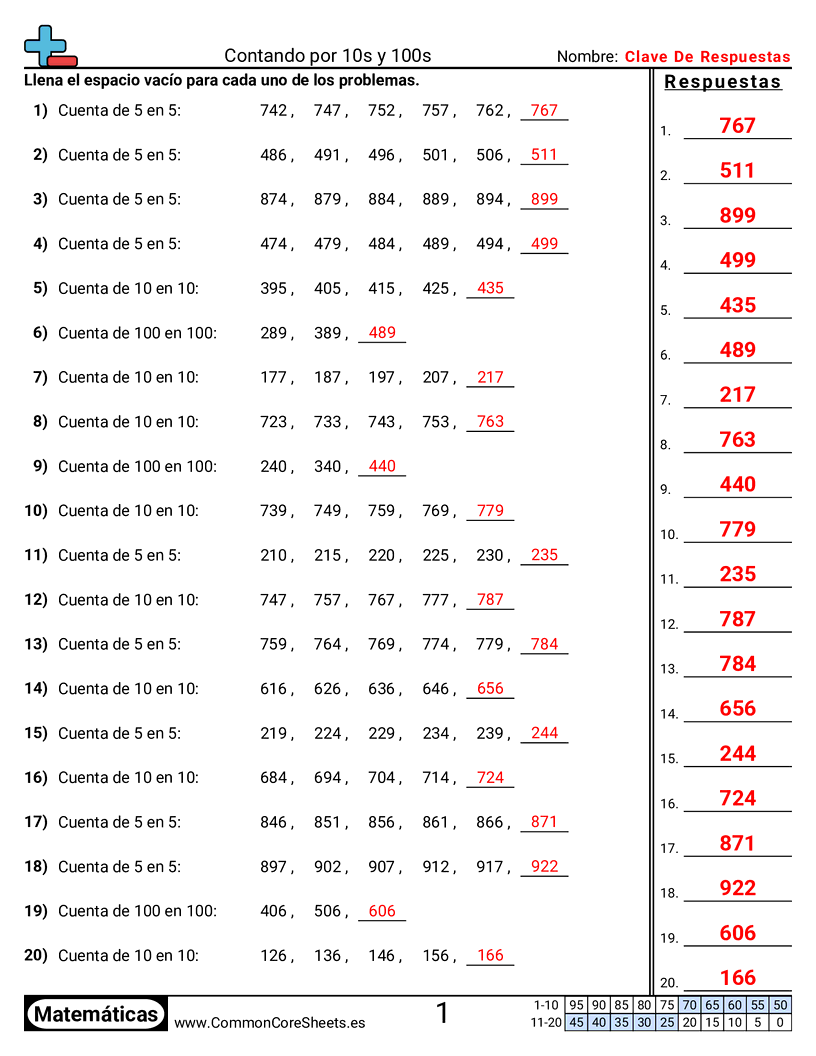 Ejercicios  de conteo - Conteo salteado (de 10 en 10, 100 en 100) worksheet