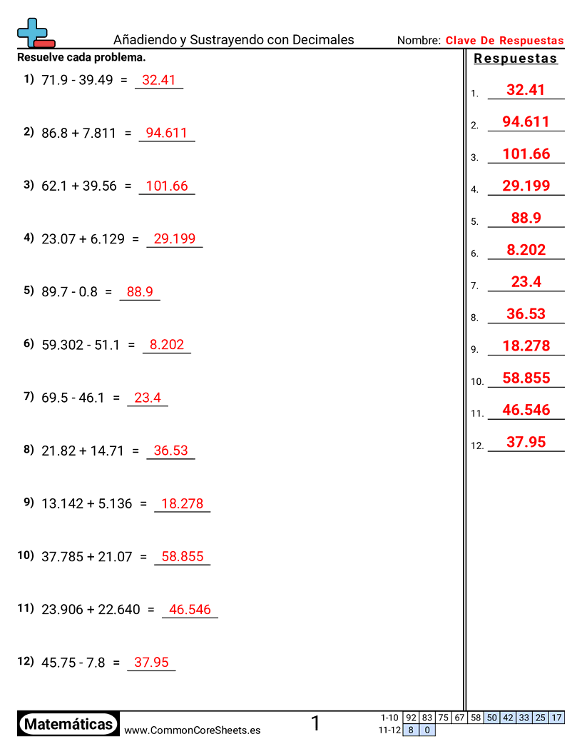 Ejercicios  de decimales  - Suma y resta de decimales (horizontal) worksheet