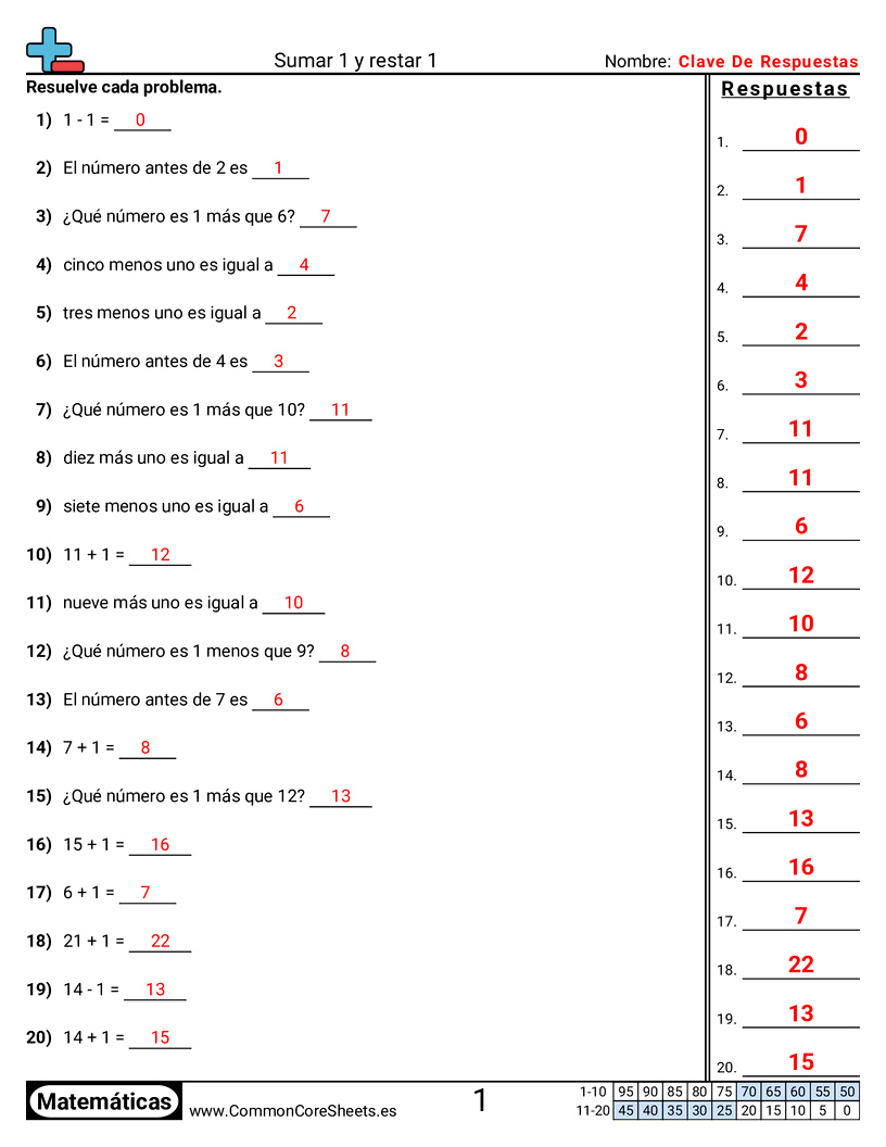 Ejercicios de sumas - Encontrar 1 más y 1 menos worksheet
