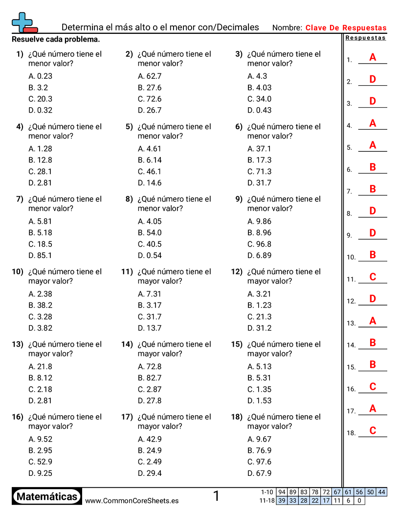 Ejercicios  de decimales  - Determinar el valor mayor o menor worksheet