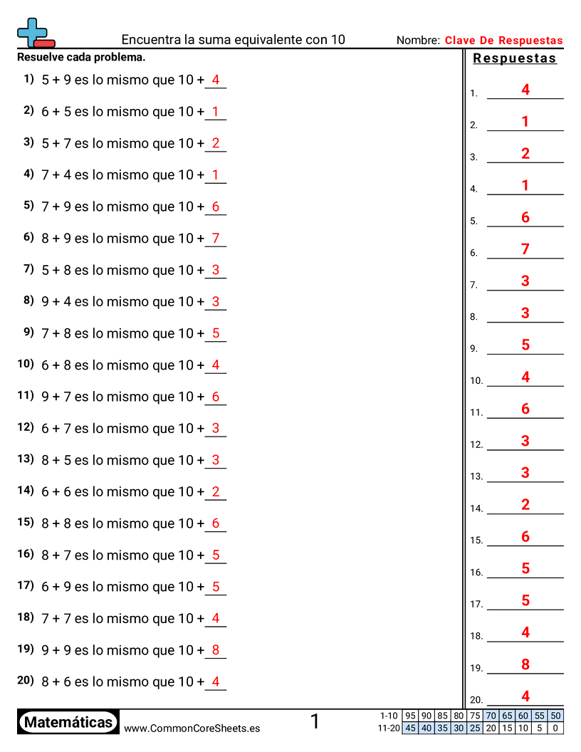 Ejercicios de sumas - Encontrar problemas de suma equivalentes con 10 worksheet