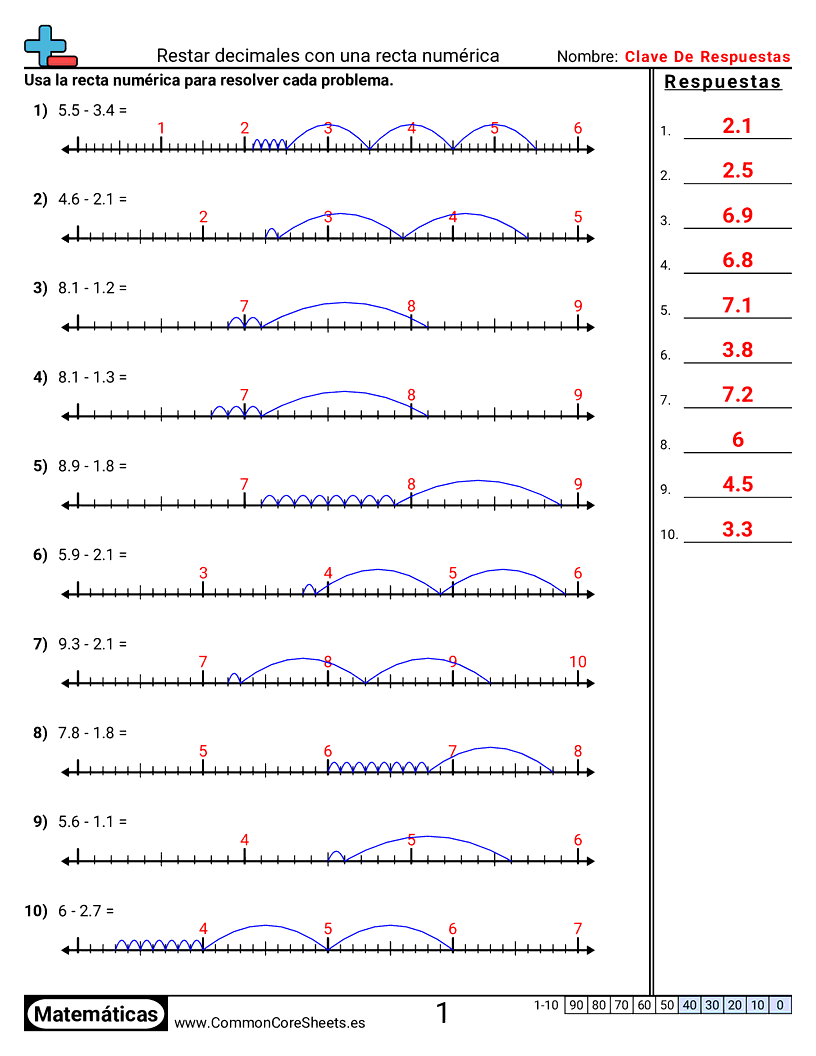 Ejercicios  de decimales  - Restar decimales con una recta numérica worksheet