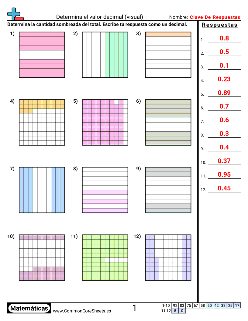 Ejercicios  de decimales  - Décimos y centésimos worksheet