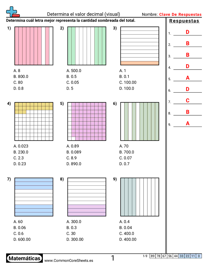 Ejercicios  de decimales  - Décimos y centésimos (opción múltiple) worksheet