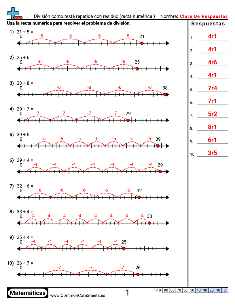 Ejercicios  de división - División como resta repetida con residuo (recta numérica) worksheet