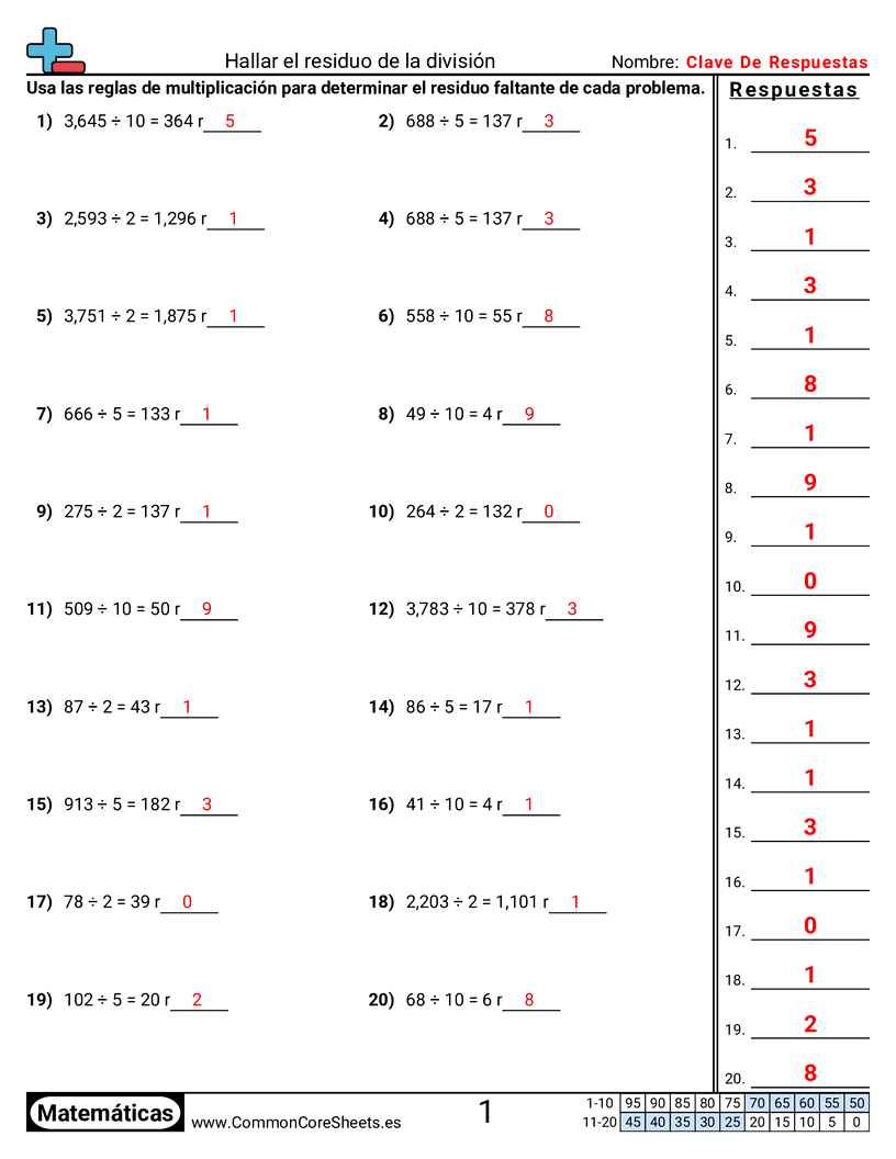 Ejercicios  de división - Encontrar residuos de división worksheet