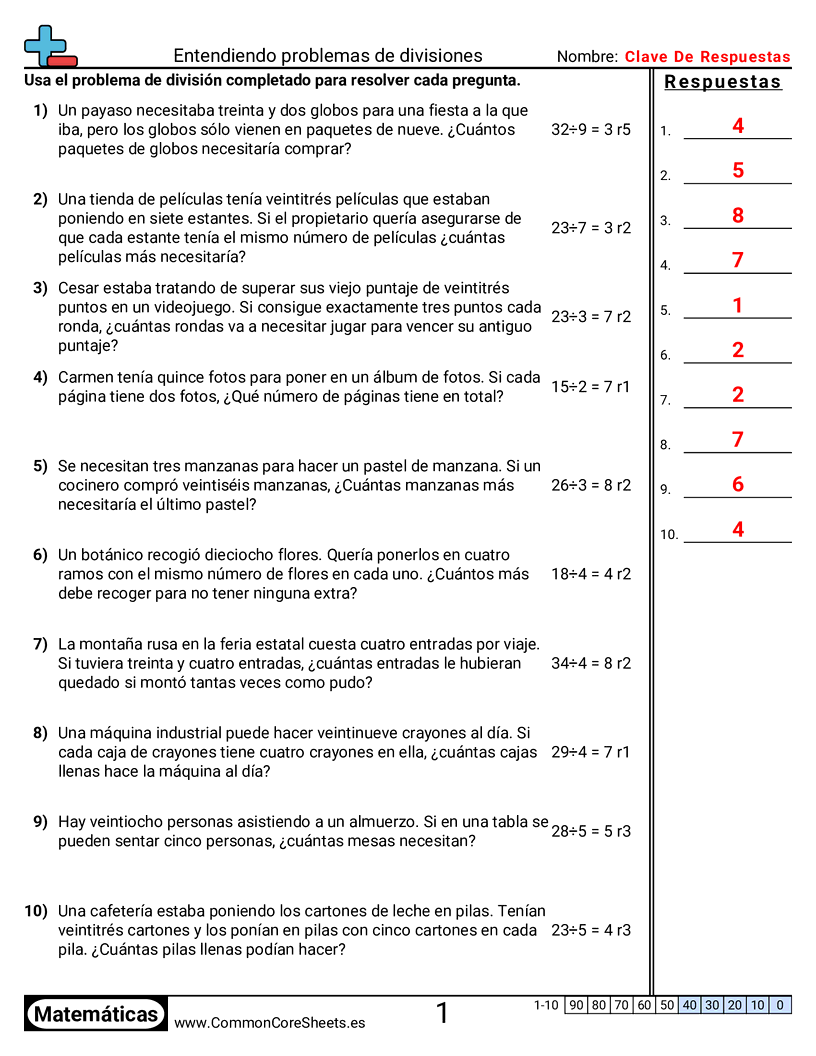 Ejercicios  de división - Entender respuestas de división worksheet