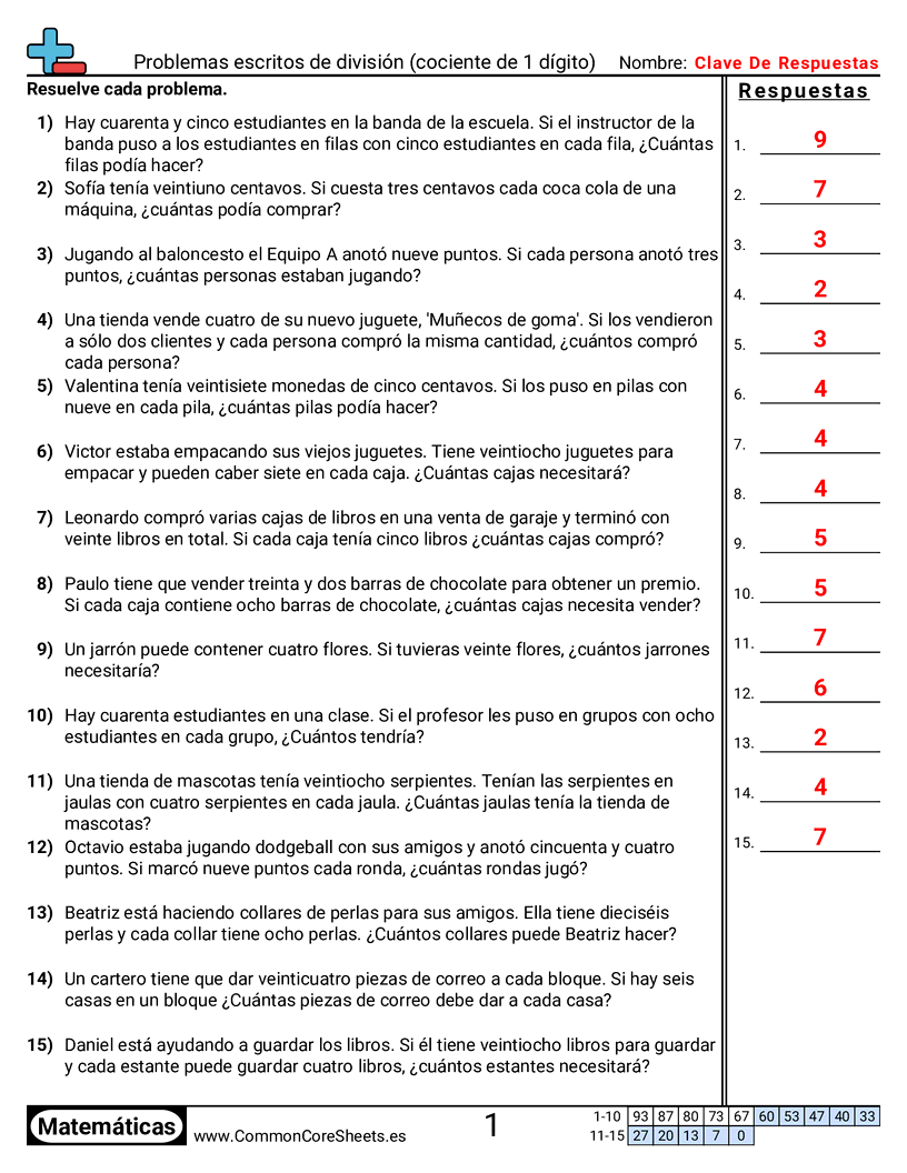 Ejercicios  de división - Cociente de 1 dígito (sin residuo) worksheet