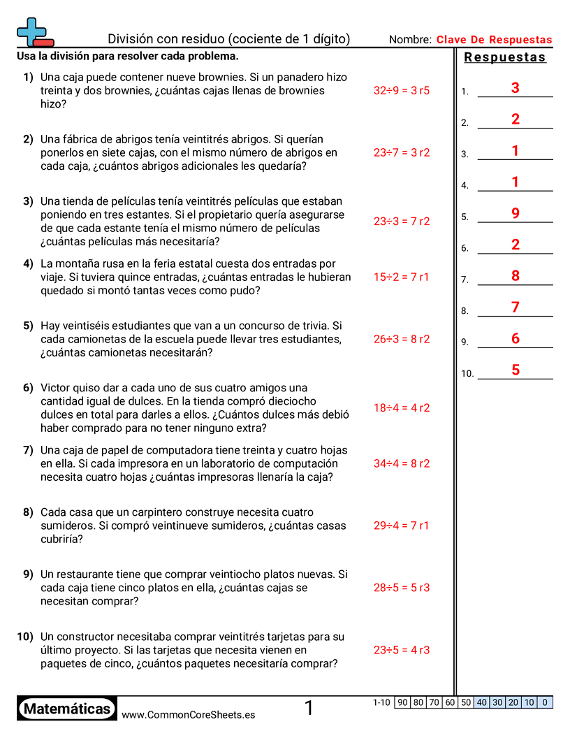 Ejercicios  de división - Cociente de 1 dígito (con residuo) worksheet