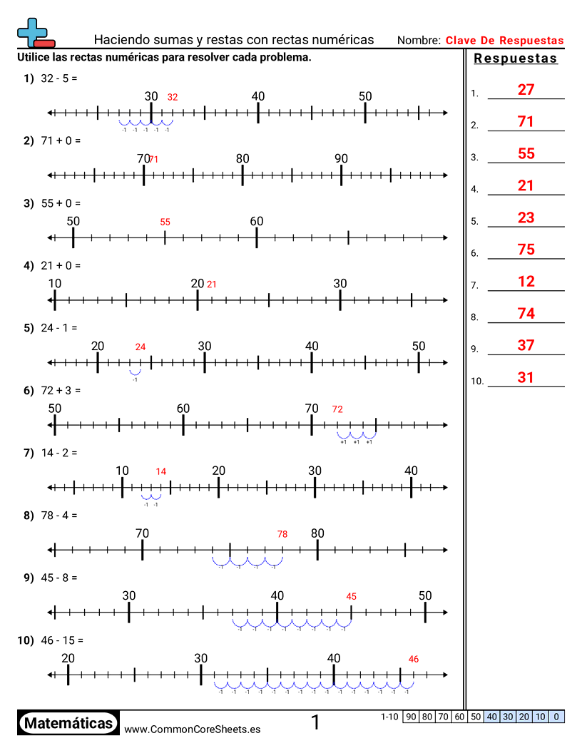 Ejercicios de sumas - Encontrar sumas y diferencias con rectas numéricas worksheet