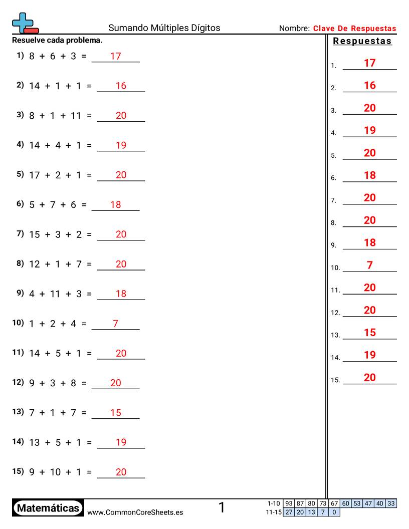 Ejercicios de sumas - Sumar con varios sumandos (3 sumandos menores que 20) worksheet