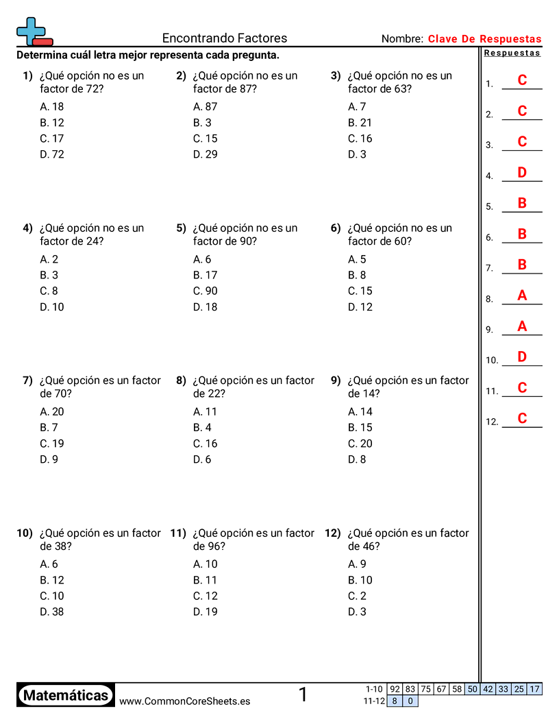 Factores de hojas de trabajo - Encontrar factores worksheet