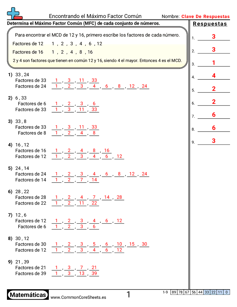 Factores de hojas de trabajo - Identificar el máximo común factor (con ayuda) worksheet