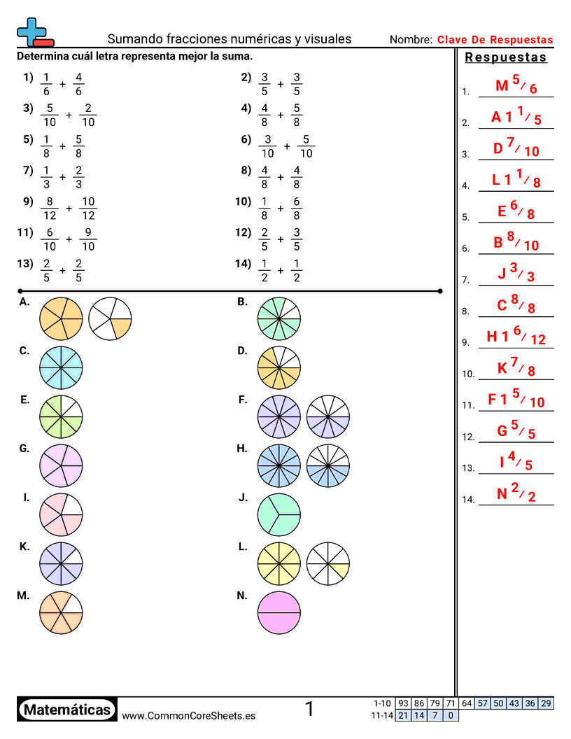Ejercicios  de fracciones - Sumar fracciones (numérico y visual) worksheet