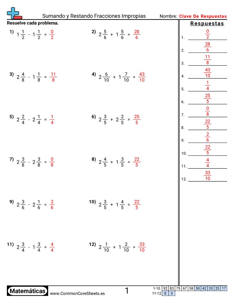 Ejercicios  de fracciones - Fracciones impropias (mismo denominador) worksheet