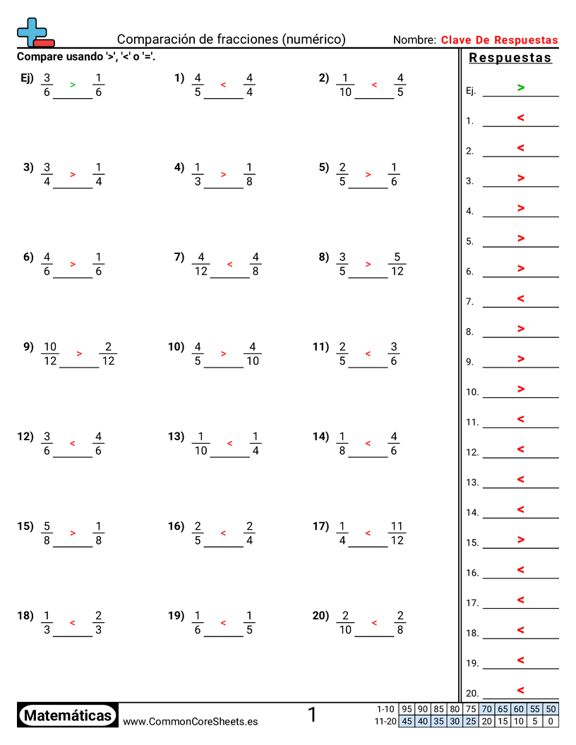 Ejercicios  de fracciones - Comparar fracciones (numérico) worksheet