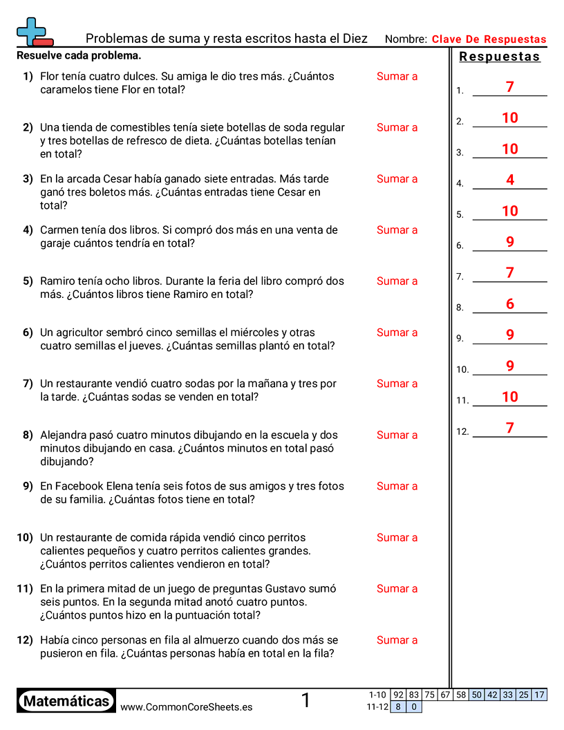 Ejercicios de sumas - Problemas de suma (palabras) dentro de 10 worksheet