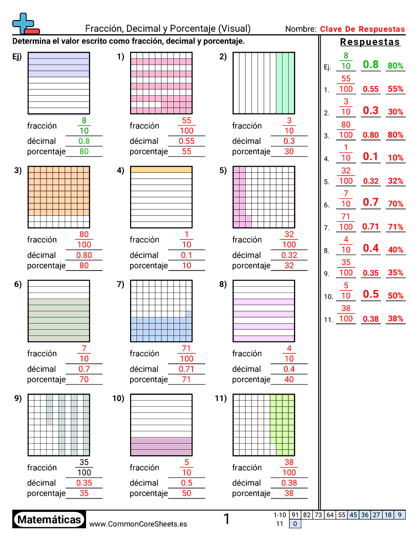 Ejercicios  de fracciones - Fracción, decimal y porcentaje (visual) worksheet