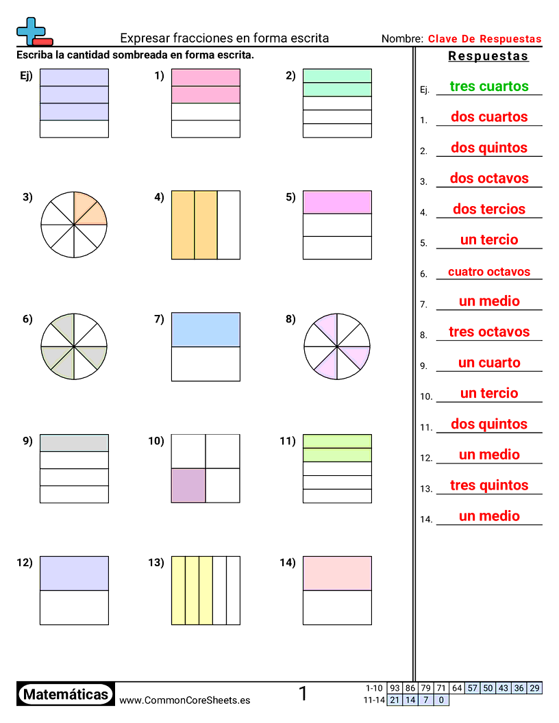 Ejercicios  de fracciones - Expresar fracciones con palabras worksheet
