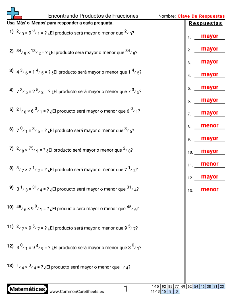 Ejercicios  de fracciones - Encontrar el producto de fracciones worksheet