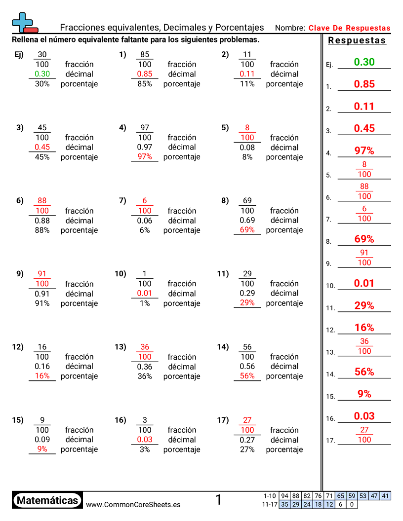 Ejercicios  de fracciones - Fracciones, decimales y porcentajes (numérico) worksheet