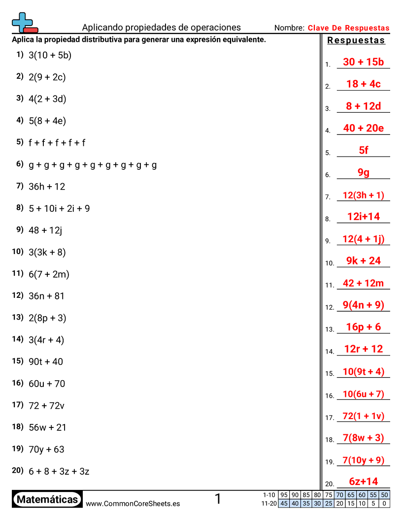 Ejercicios de álgebra - Aplicar las propiedades de las operaciones worksheet