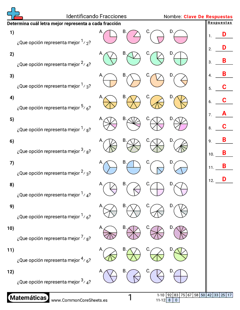 Ejercicios  de fracciones - Identificar fracciones worksheet
