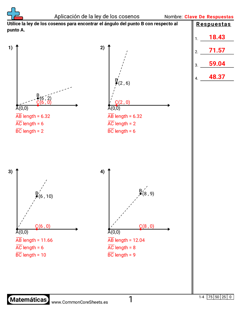 Ejercicios de álgebra - Aplicar la ley de los cosenos worksheet
