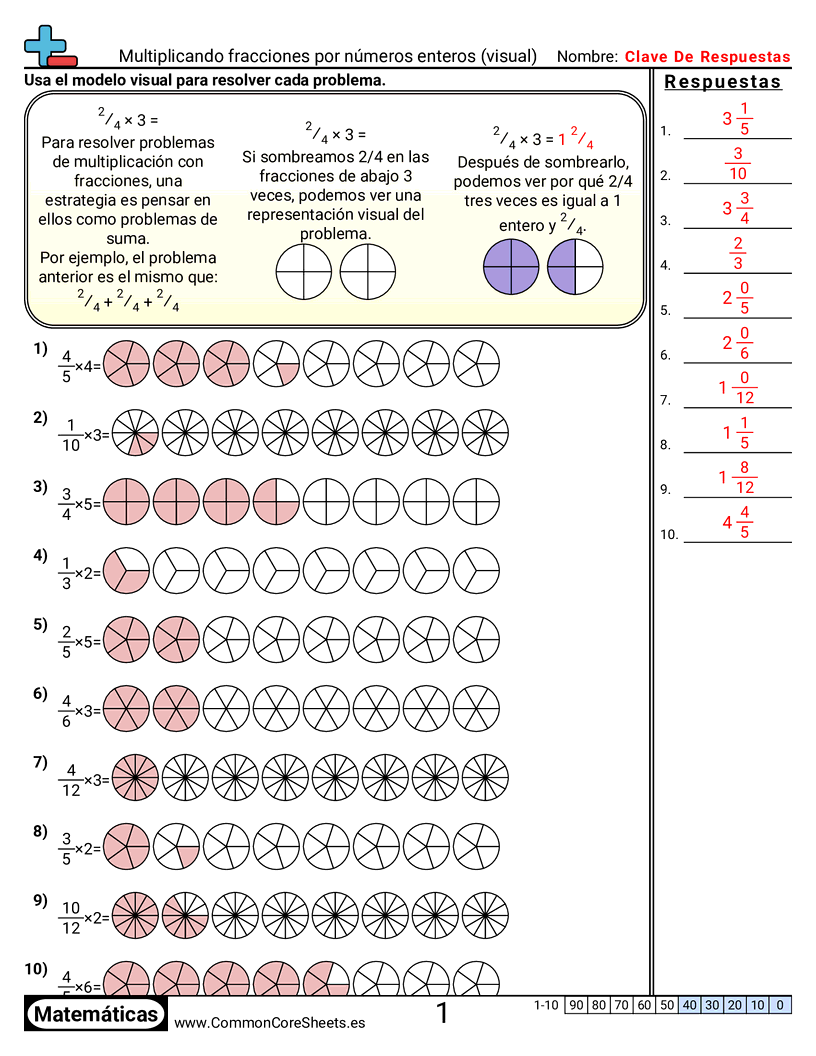Ejercicios  de fracciones - Multiplicar fracciones por números enteros (visual) worksheet