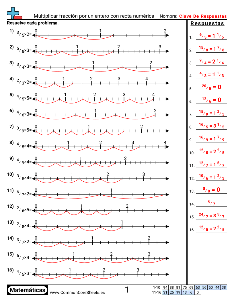 Ejercicios  de fracciones - Multiplicar fracción por entero con recta numérica worksheet