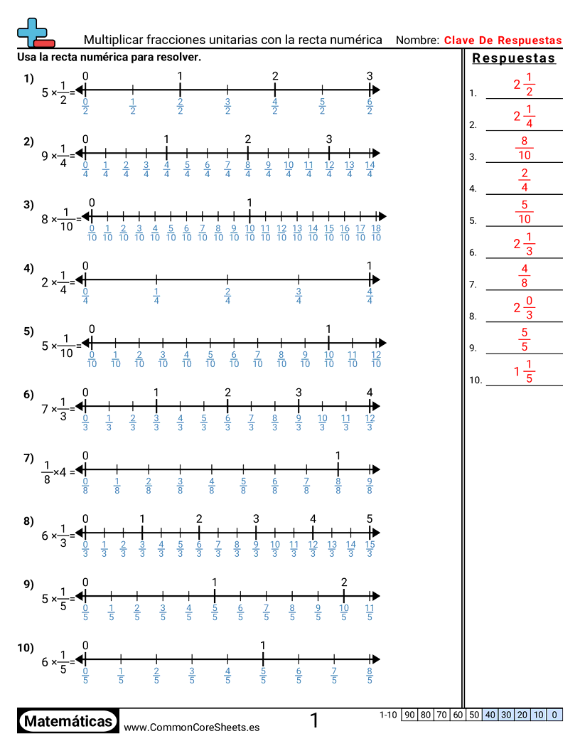 Ejercicios  de fracciones - Multiplicar fracciones unitarias con rectas numéricas worksheet