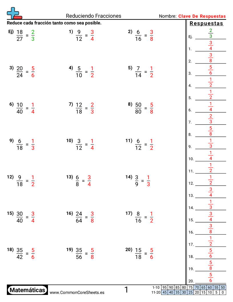 Ejercicios  de fracciones - Reducir fracciones worksheet