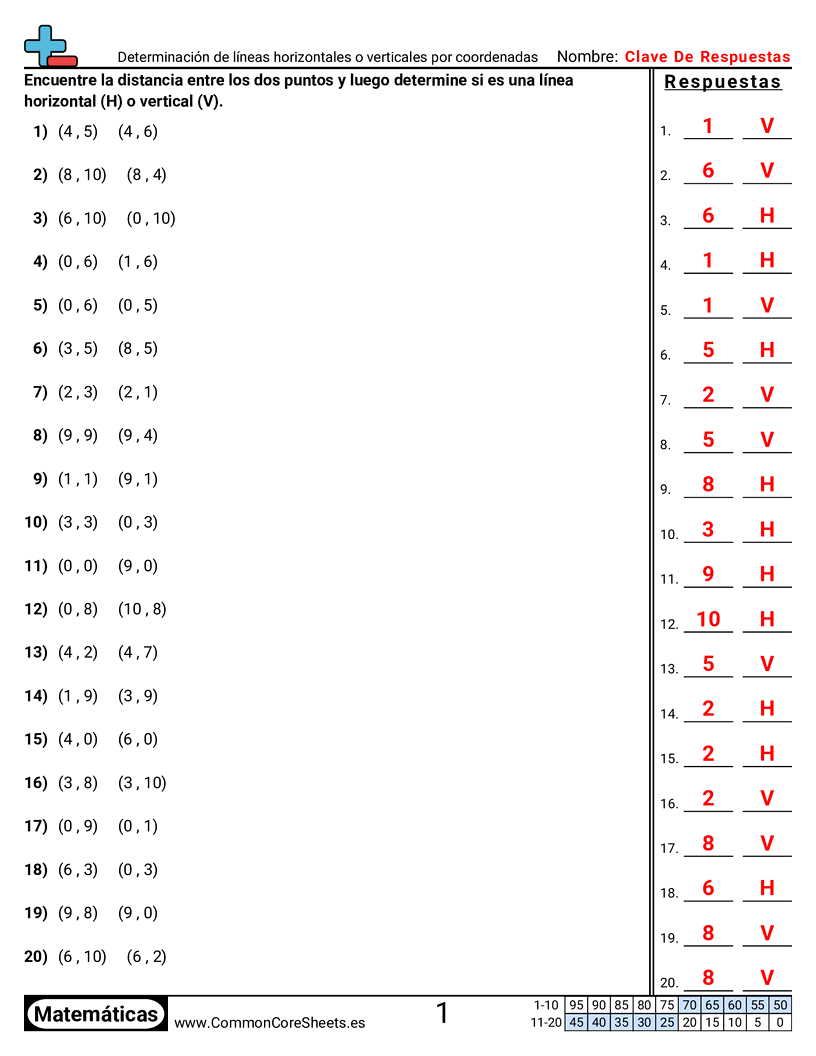 Ejercicios  de cuadriculas - Determinar líneas horizontales o verticales por coordenadas worksheet