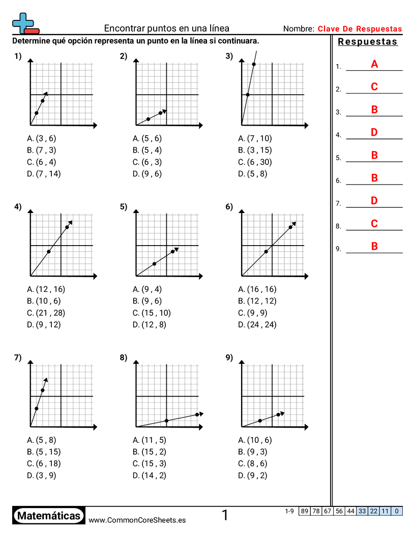 Ejercicios  de cuadriculas - Encontrar puntos en una recta worksheet
