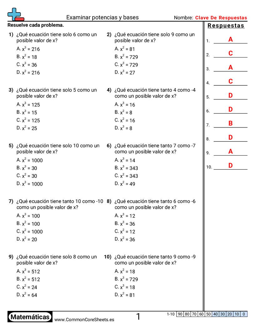 Ejercicios de álgebra - Examinar potencias y bases worksheet