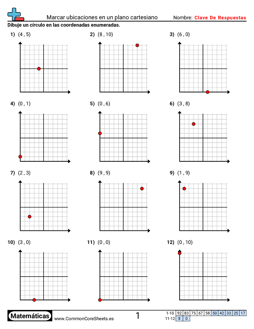 Ejercicios  de cuadriculas - Marcar ubicaciones en una cuadrícula worksheet